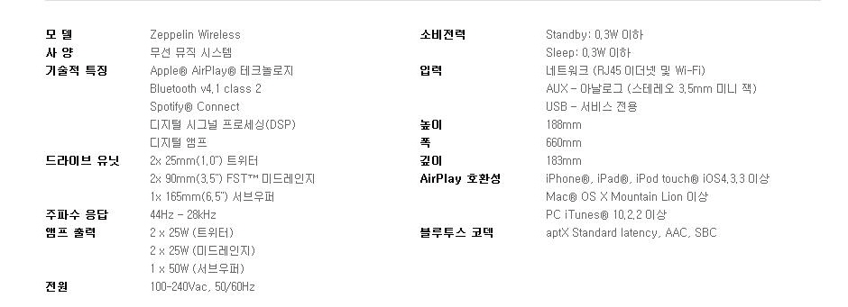 Zeppelin Wireless-13.JPEG